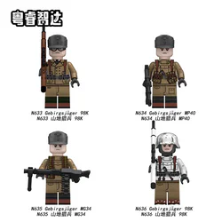 German World War II, Mountain Army, Manchuria 4