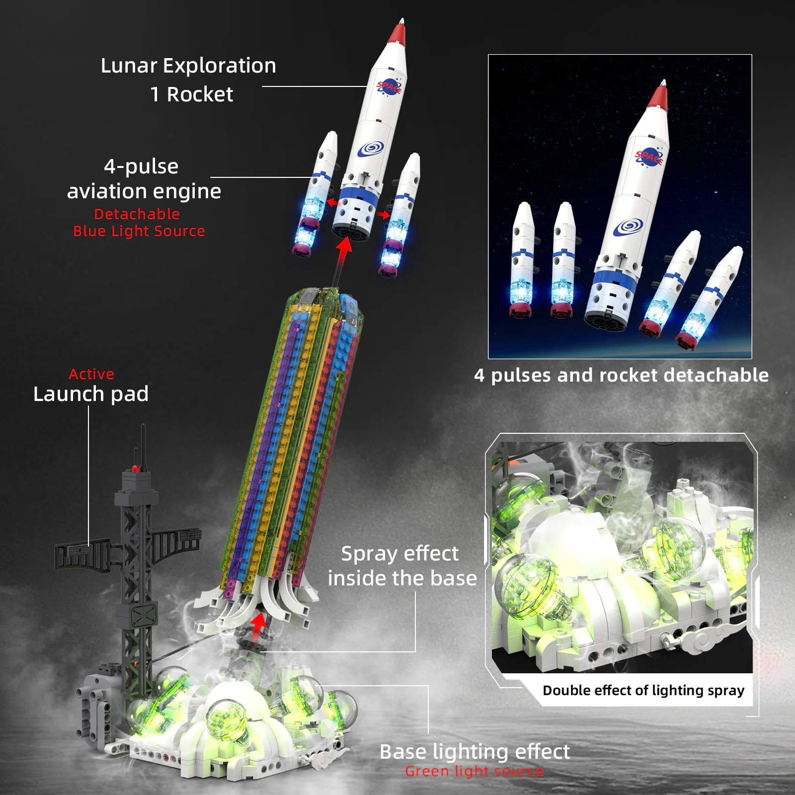 Light spray Zero Gravity Rocket 恺宇 KAIYU K96171 image 4