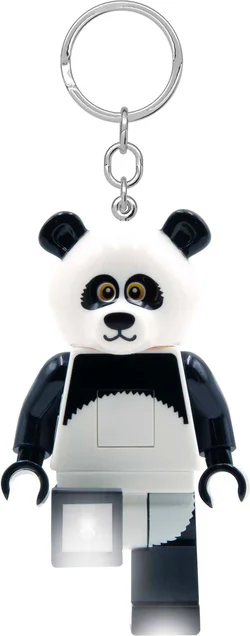 Panda key buttons