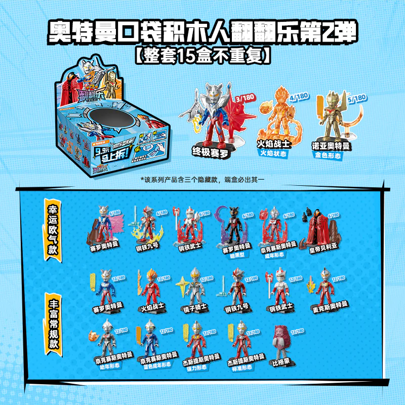 Ottman flips, number two 启蒙 QMAN/ENLIGHTEN/Keeppley 75115 image 1