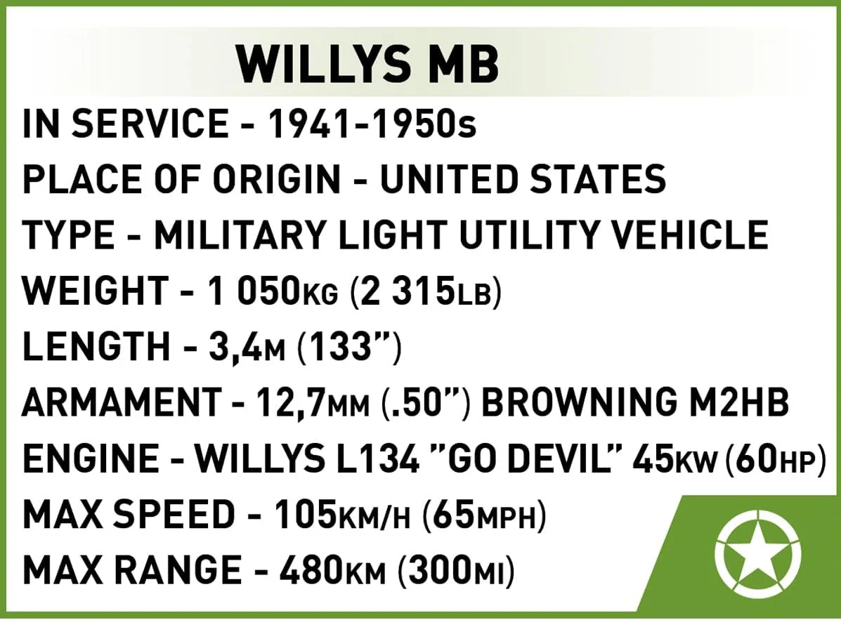Jeep Willys MB Vehicle COBI 2296 image 3