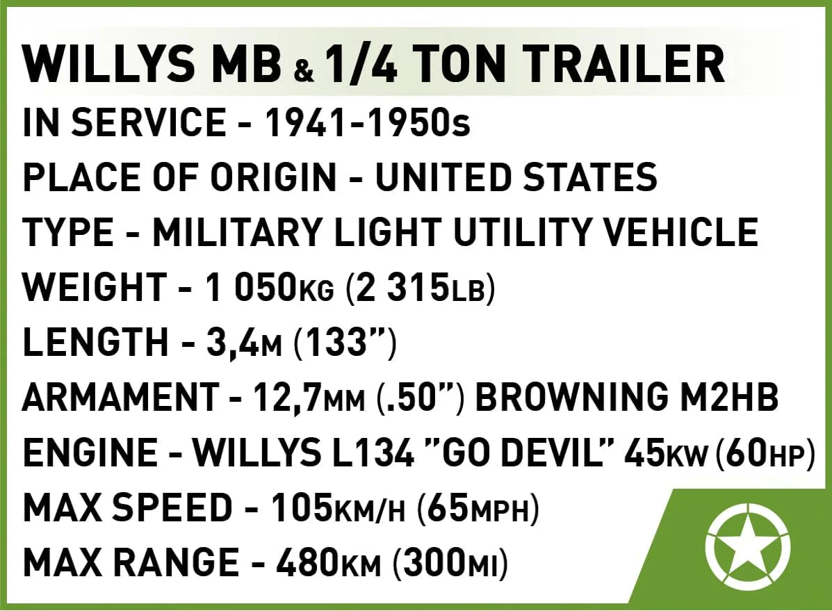 Jeep Willys MB Vehicle with Trailer COBI 2297 image 5