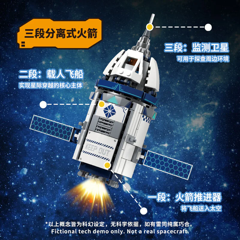 Stellar Leap Plan 未及 Wekki 506512 image 3