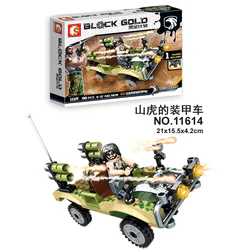 Plan Kurkin: Tiger's Armoured Vehicle