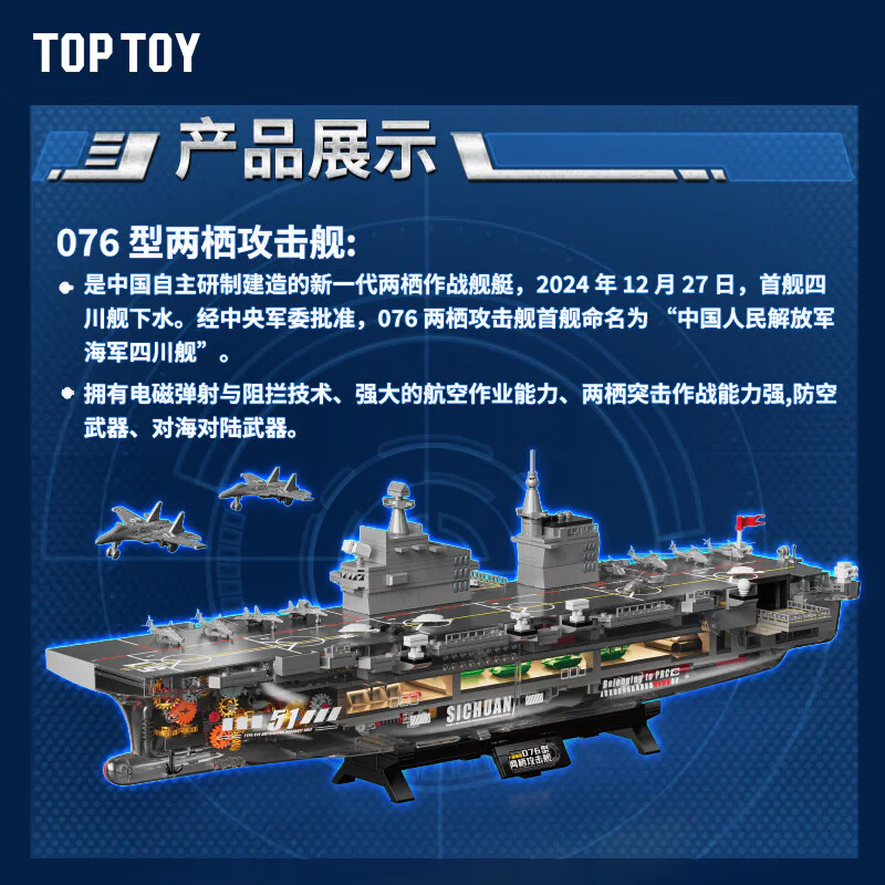 Amphibious attack vessel 076 TOP/TOY TC1222 image 3