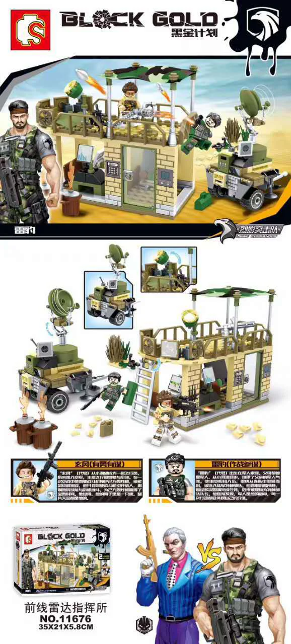 Plan Kurkin: Front Line Radar Command 森宝 SEMBO 11676