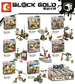 Black Gold Plan: 8 Scenarios