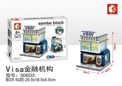 Mini Street View: Visa Financial Institution