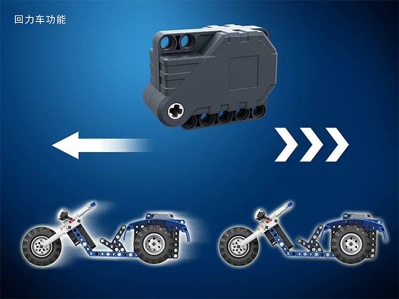Three wheeled motorcycles 卫乐 Winner 7082 image 3
