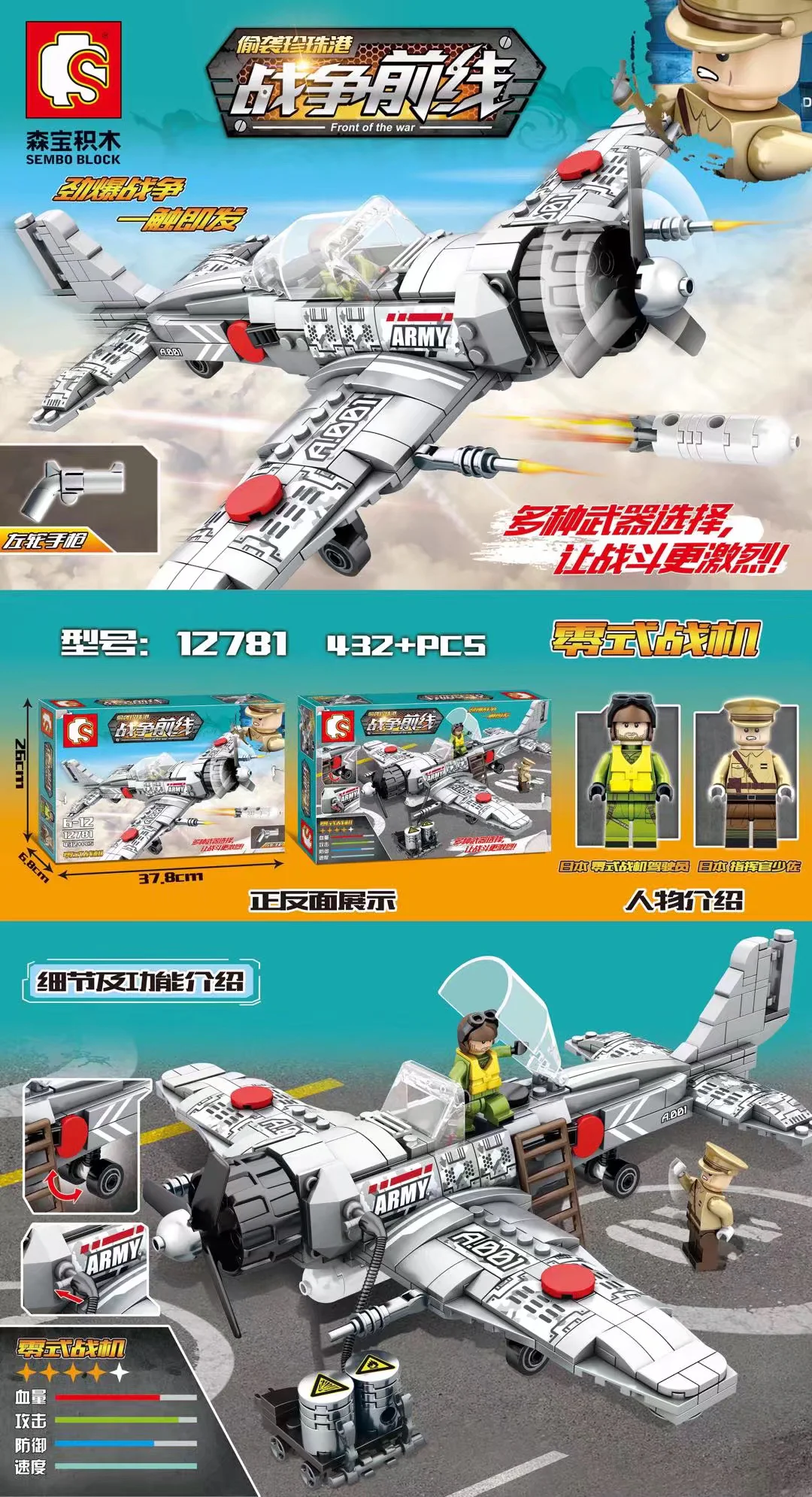 Front lines of war 12781