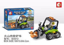End-of-life rescue: Volcanic forklift