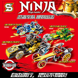Mechanical ninjas: RV , RV , RV , RV