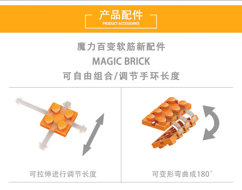 Moebius versus the Ring: The Lock of Dark Stones 潘洛斯 PANLOSBRICK 662001 image 3