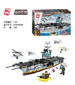 Battlefield Series: Enterprise-class Aircraft Carrier