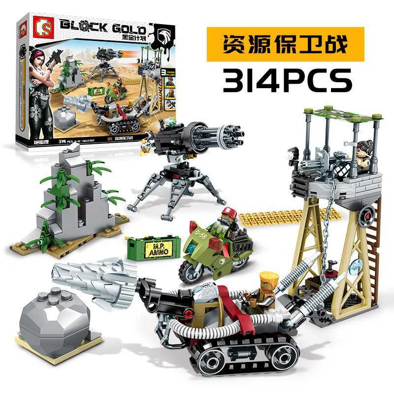Plan Kurkin: resource defense 森宝 SEMBO 11707 image 1