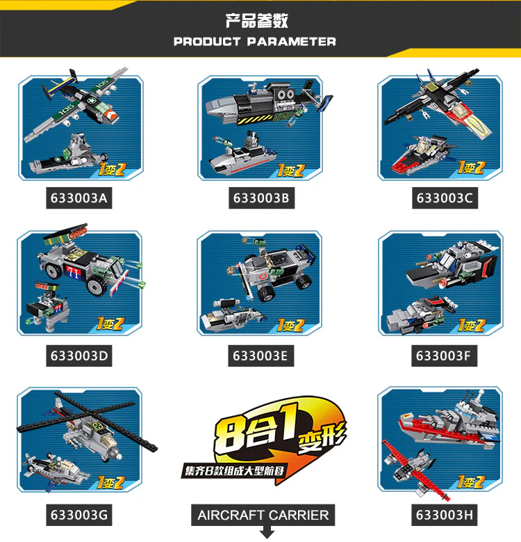 Nuclear-powered aircraft carrier 8 in 1 潘洛斯 PANLOSBRICK 633003A image 14