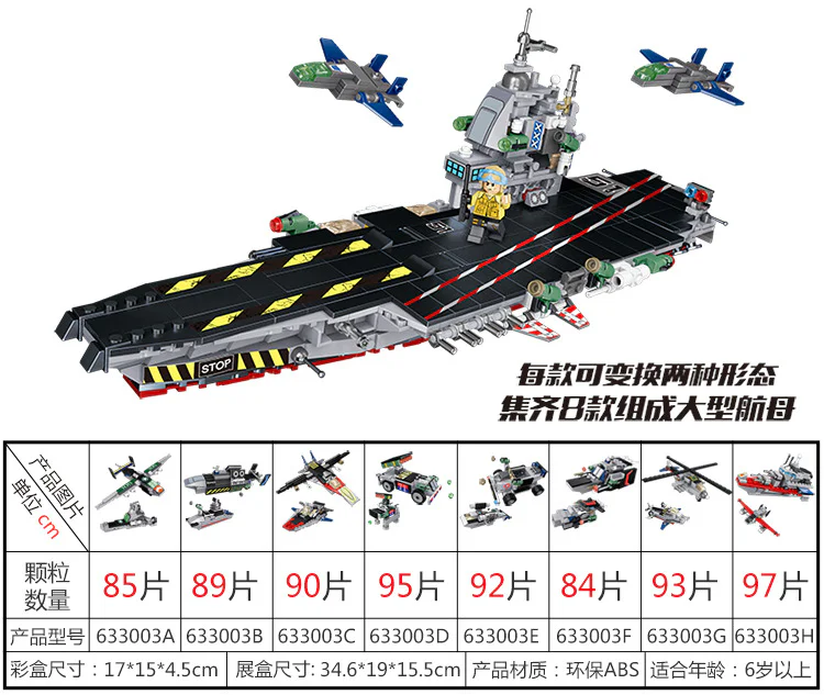 Nuclear-powered aircraft carrier 8 in 1 潘洛斯 PANLOSBRICK 633003A image 21