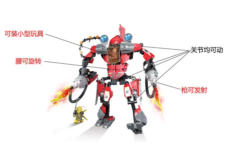 The red armor of the king of the ninja 717 image 2