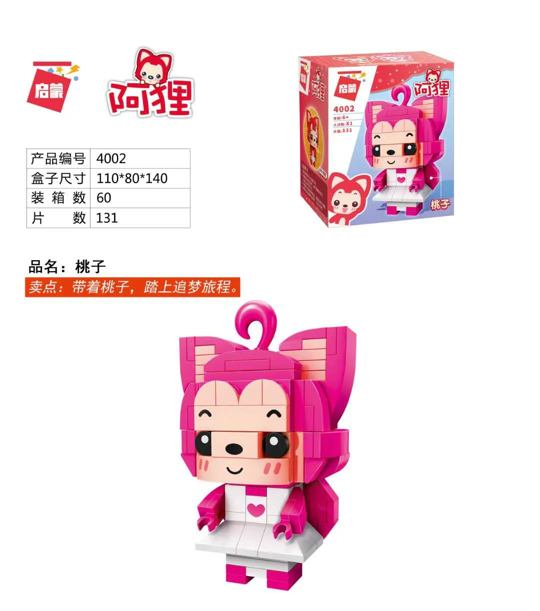 Quite the head: Beaver: Peaches 启蒙 QMAN/ENLIGHTEN/Keeppley 4002 image 1