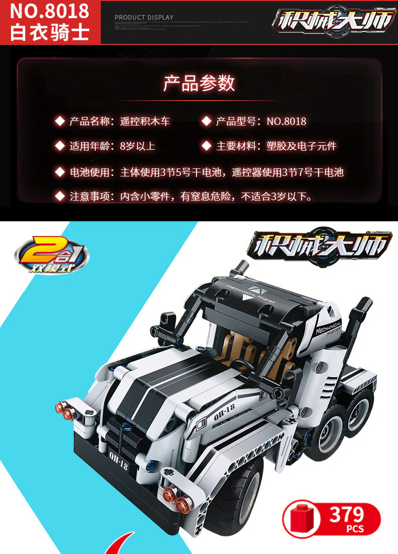Master of Armaments: Knights in White 万致 IM.Master 8018 image 1