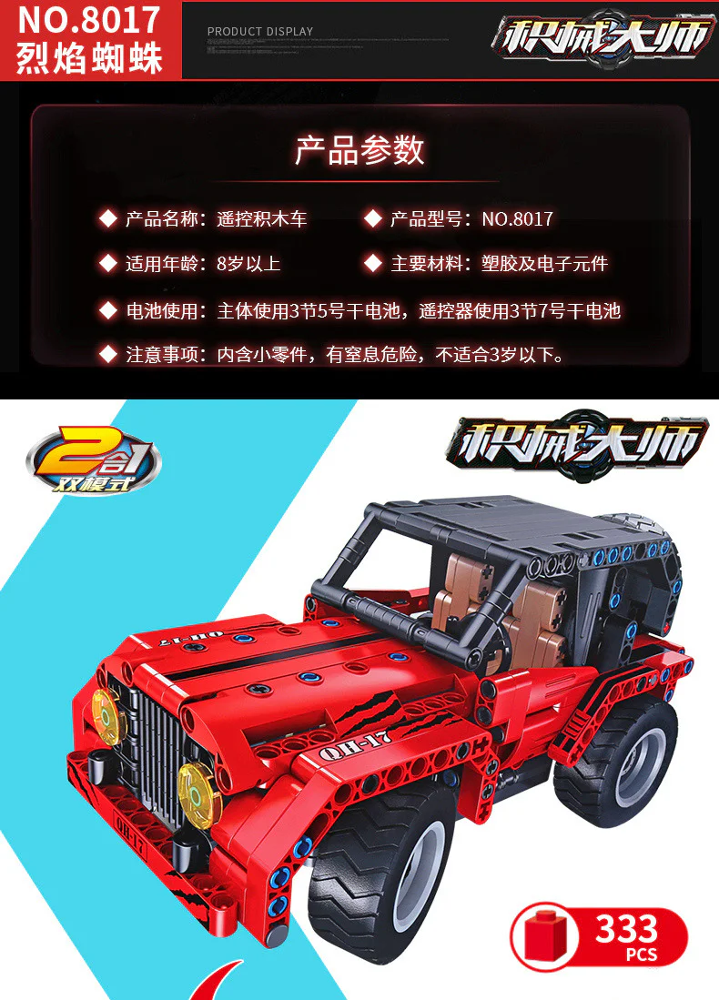 Master of Mechanics: Flaming Spider 万致 IM.Master 8017 image 5