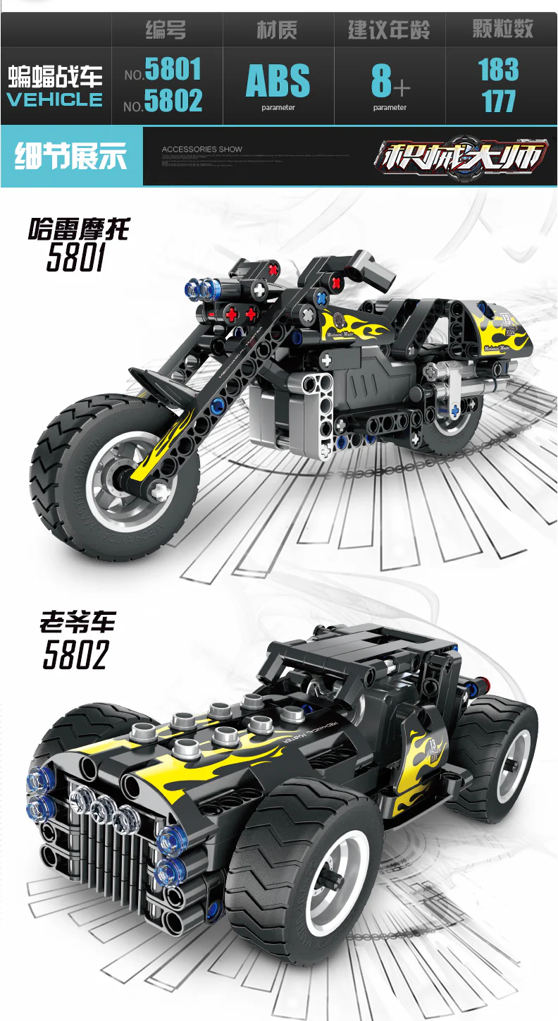 M.A.: Harley Moto Resuscitation 万致 IM.Master 5801 image 3