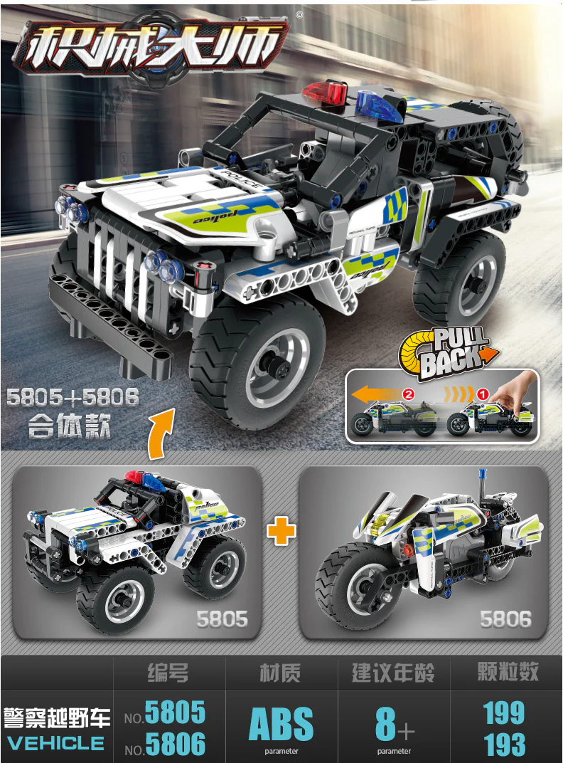 Master Mechanic: Police jeep 万致 IM.Master 5805 image 1