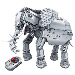 Technology consolidation: Remotely controlled elephants