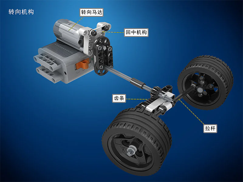 TECHNOLOGY CONSOLIDATION: REMOTE CONTROL F1 RACING 卫乐 Winner 7115 image 4