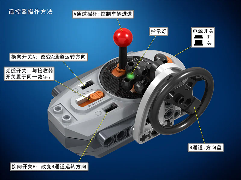 TECHNOLOGY CONSOLIDATION: REMOTE CONTROL F1 RACING 卫乐 Winner 7115 image 8