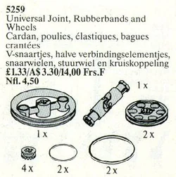 Universal Coupling, Elastic Strips, and Rims
