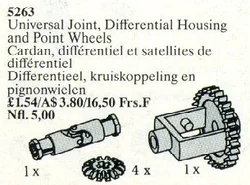 Axes, speed differentials