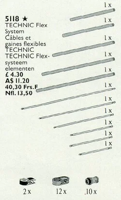 Flex Systems