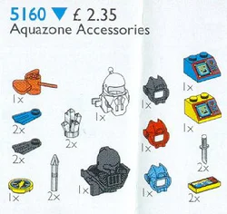 Aquazone Accessors