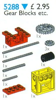 Gear box