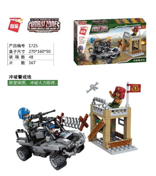 Field: breaking the perimeter 启蒙 QMAN/ENLIGHTEN/Keeppley 1725