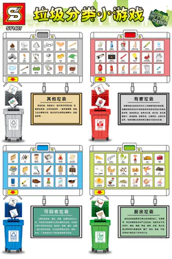 Waste sorting game