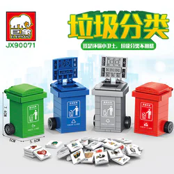 Waste classification