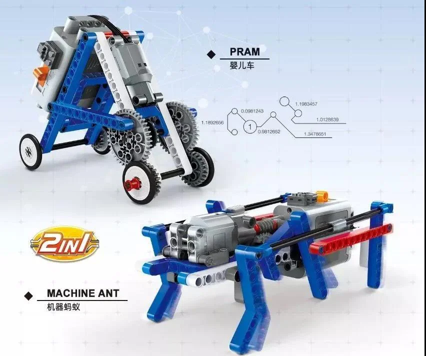 Power machinery: ants, baby cars 万格 WANGE/乐博士 Dr.Luck 3805 image 1