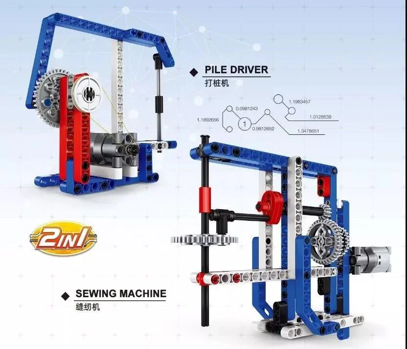 Power machines: sewing machines, pegging machines 万格 WANGE/乐博士 Dr.Luck 3804 image 1