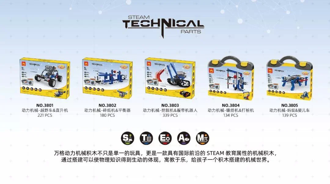 Power machinery: Land Cruisers, helicopters 万格 WANGE/乐博士 Dr.Luck 3801 image 3