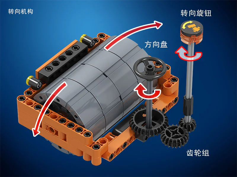 Technology consolidation: Roller 卫乐 Winner 7055 image 7