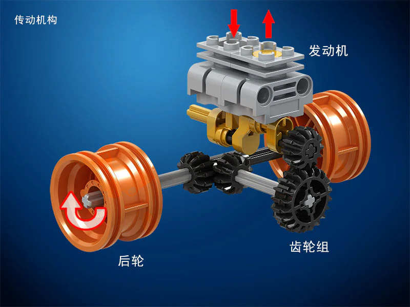 Technology consolidation: Roller 卫乐 Winner 7055 image 8