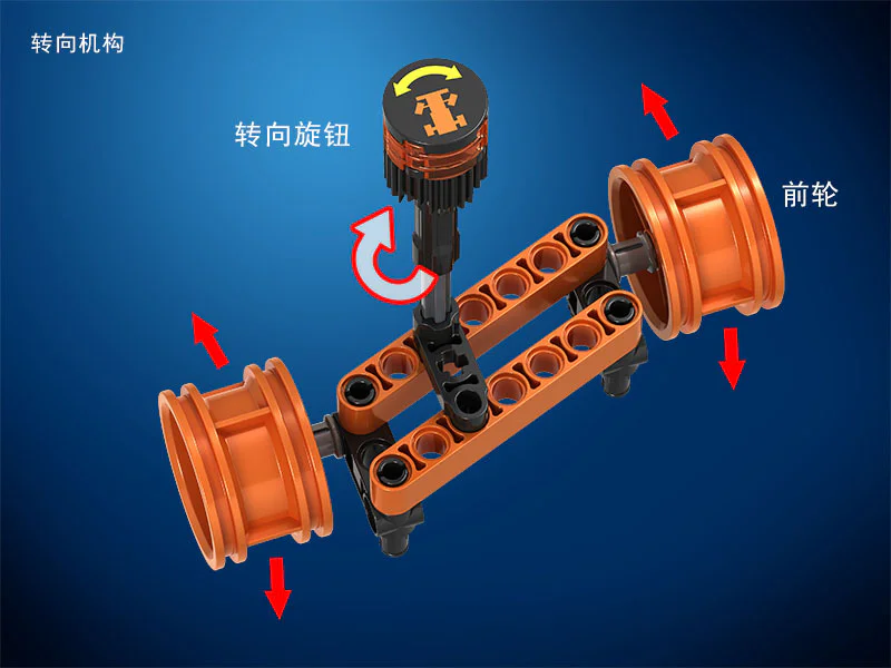 Technology consolidation: mine trucks 卫乐 Winner 7058 image 13