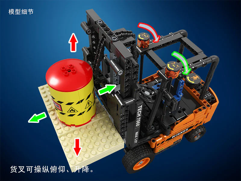 Technical consolidation: forklift iBLOCK PL-920-114 image 7
