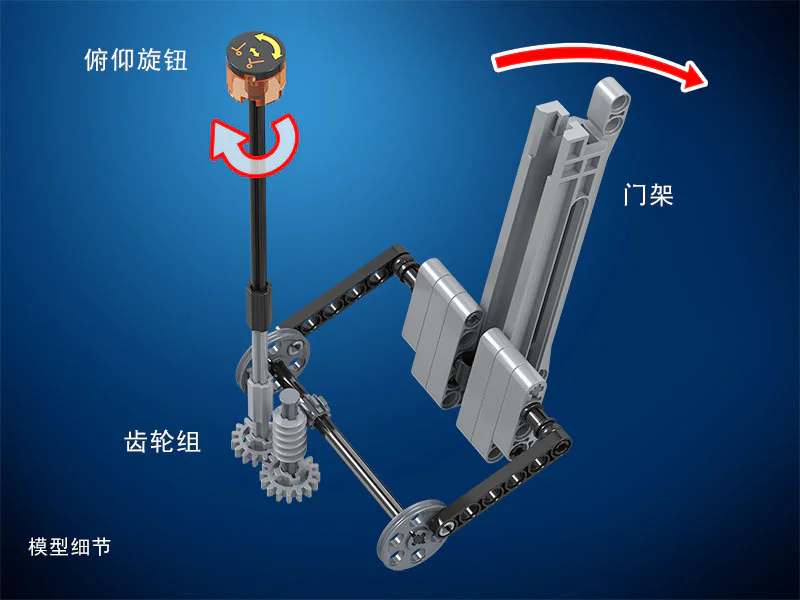 Technical consolidation: forklift iBLOCK PL-920-114 image 12