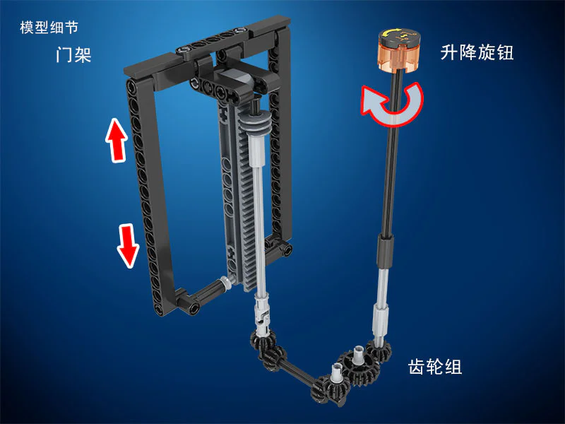 Technical consolidation: forklift iBLOCK PL-920-114 image 13