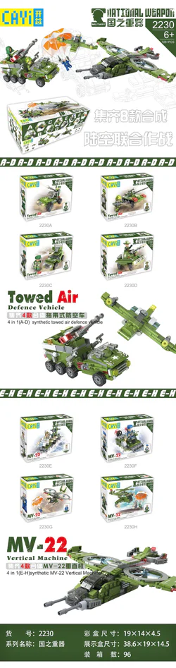 LAND AND AIR COMBINED COMBAT UNITS 8