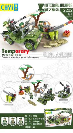 Heavy weapons of mass destruction: temporary defence bases