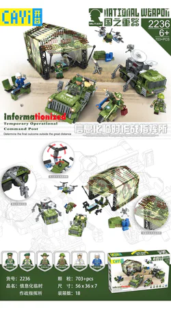 The weight of the nation: an information-based temporary operational command post